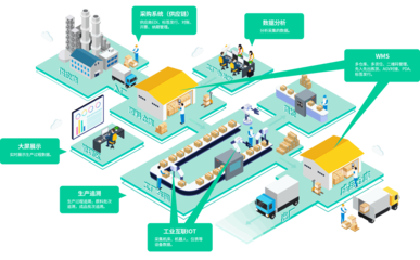 山東慧卓計算機軟件 游戲開發(fā)領(lǐng)域的專業(yè)力量